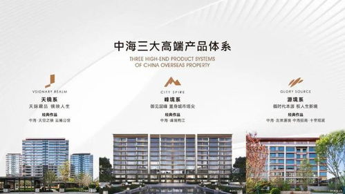 天津中海镜映南开 2024官方网站 百科 售楼处电话 精装交付